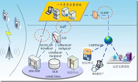 澳门今晚开奖结果号码